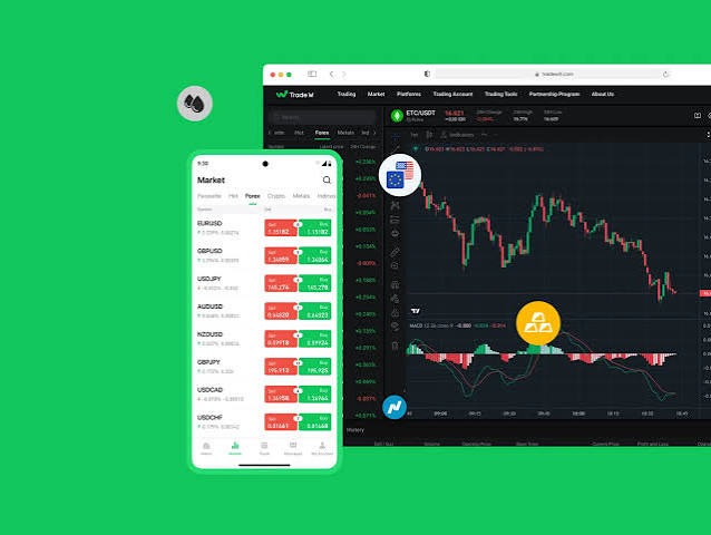 App for Options Trading with Advanced Strategies and Live Data